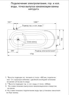 Акриловая ванна Aquatek Афродита AFR150-0000026 150х70 см слив слева с фронтальным экраном сборно-разборный сварной каркас